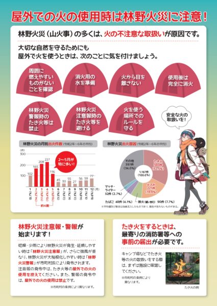 マンガ『ゆるキャン△』とタイアップした林野火災予防のリーフレットが公開_001