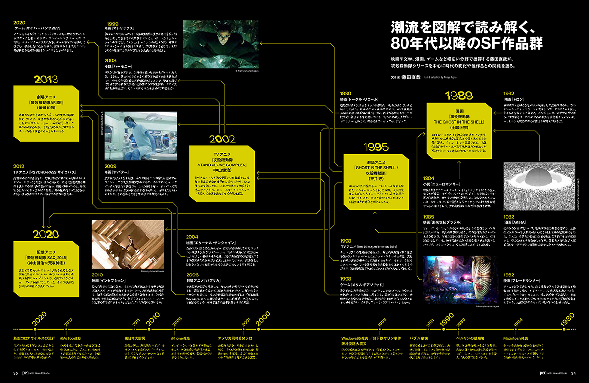『攻殻機動隊』を特集した雑誌『Pen』が1月28日に発売_006