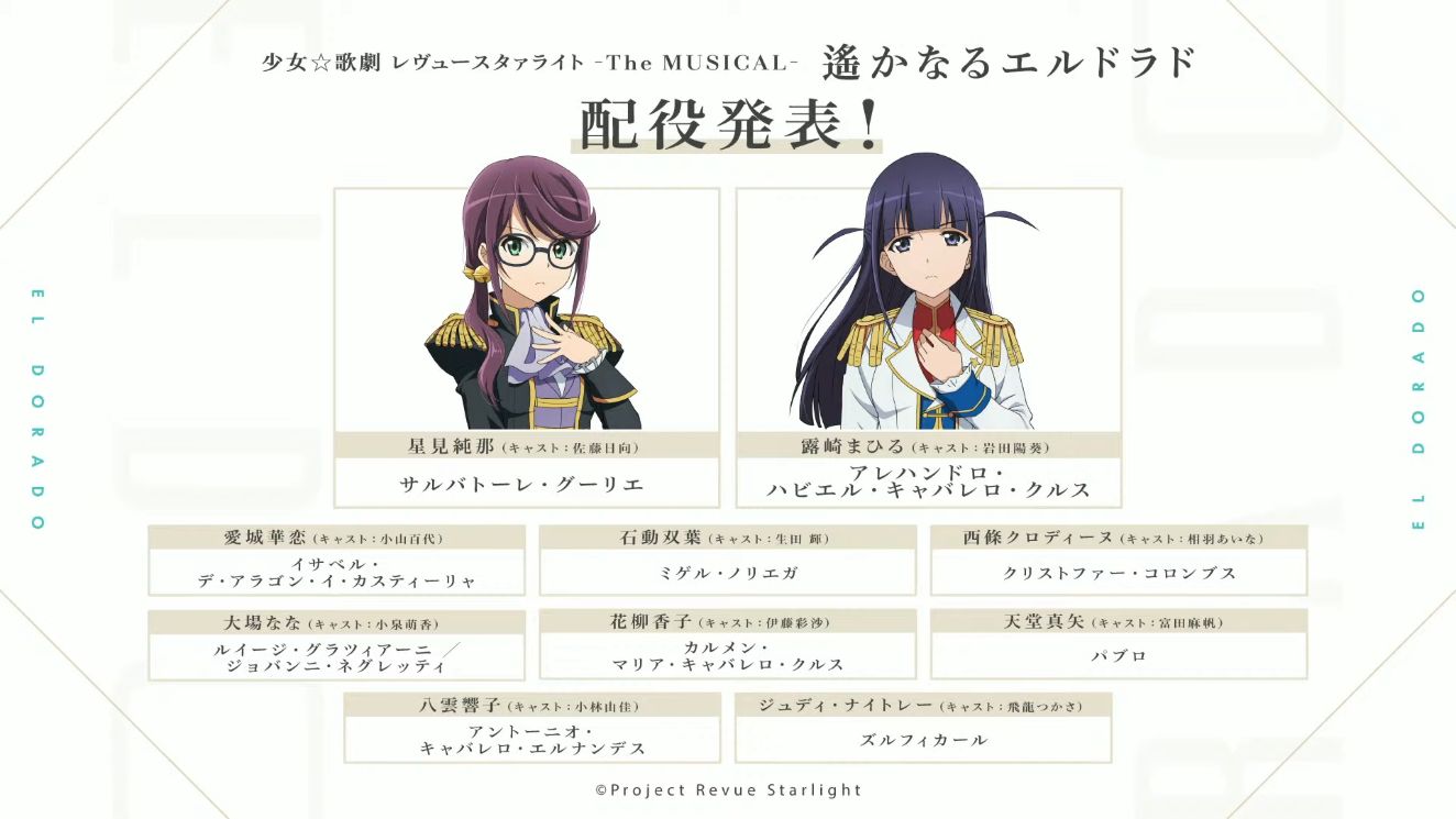 『少女☆歌劇 レヴュースタァライト』シリーズ続編となる完全新作アニメが制作中_003