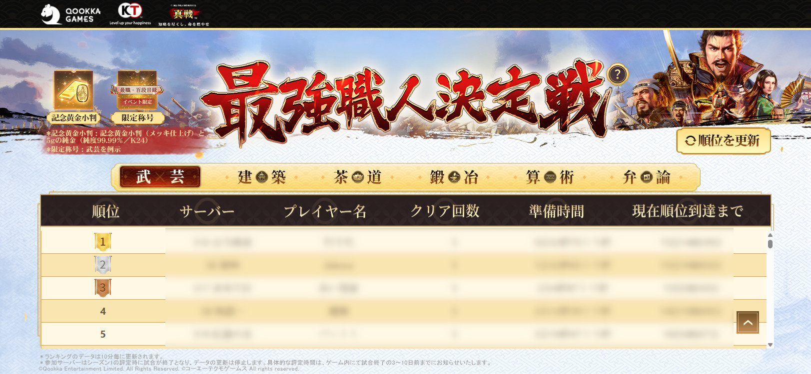 『信長の野望 真戦』のミニゲームがガチすぎた。え、これだけで1本遊べるレベルじゃん……_010