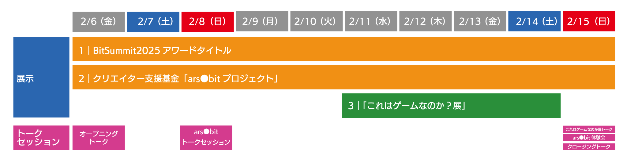 『428』イシイジロウ氏のトークセッションが渋谷の都市型ゲームフェスで開催。「404 ゲームセンター」2月6日より開催へ_009