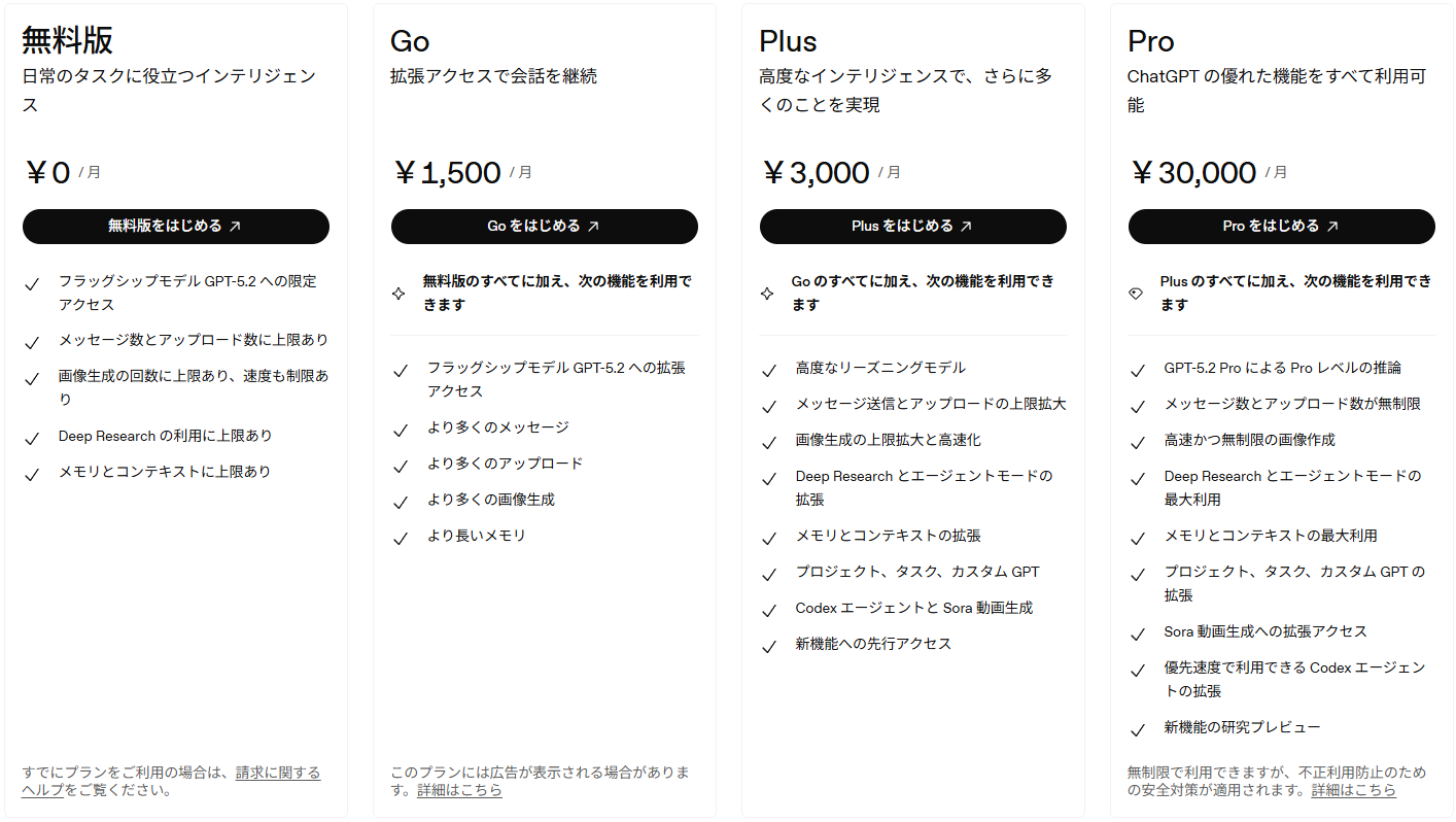 OpenAI、月額1500円の低価格プラン「ChatGPT Go」発表。米国にて無料版と新プランへ広告表示テストも実施_002