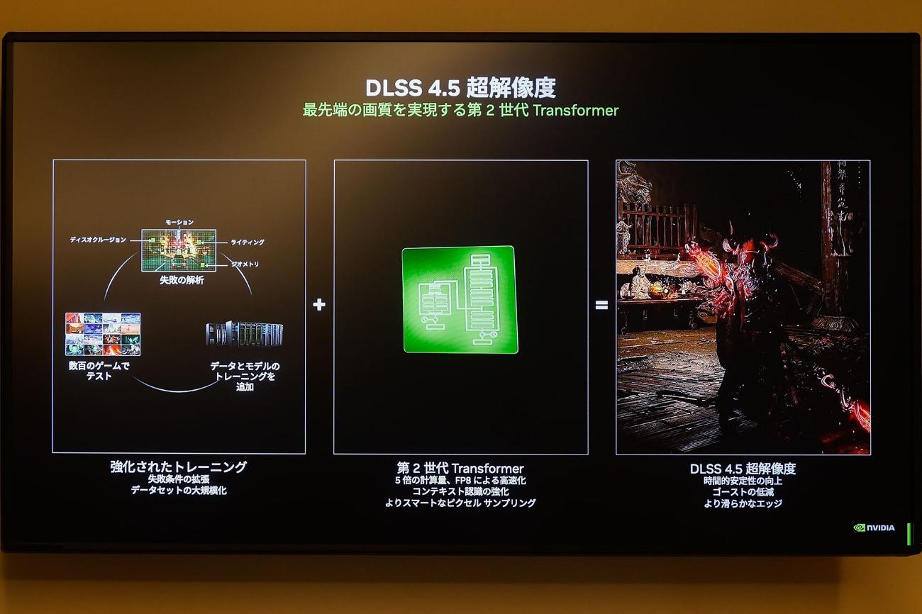 NVIDIA「RTX AI PC」メディア向け説明会レポート_005