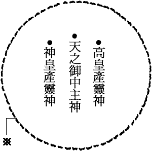 『Death Howl』レビュー・評価・感想:二重の意味で「神がかった」面白さを持つ、ソウルライク・デッキビルディング_005