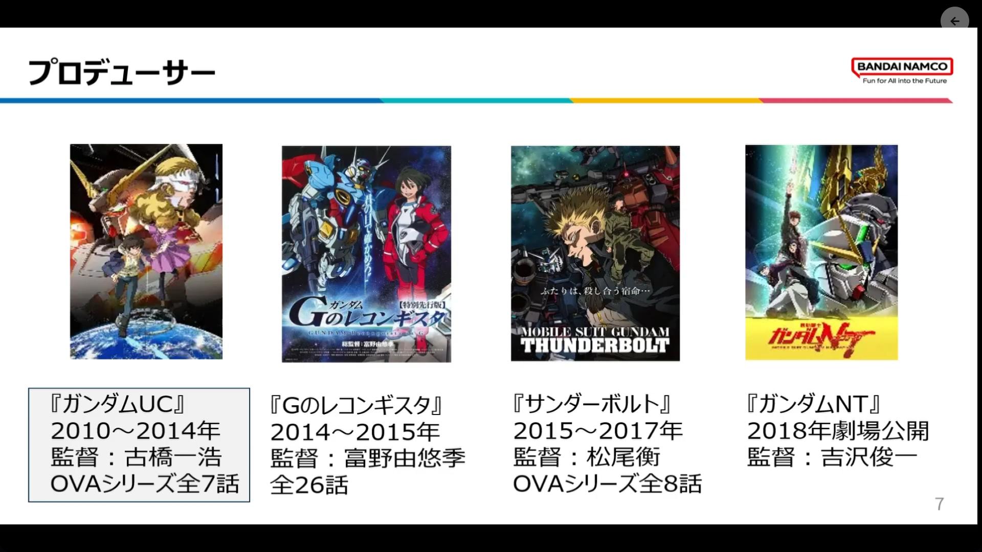 『ガンダムUC』プロデューサーCEDEC+KYUSHU 2025講演:「『ガンダム』の常識を覆す」のが、『ガンダム』の伝統_008