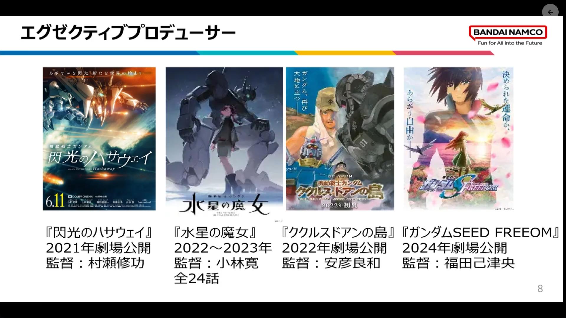 『ガンダムUC』プロデューサーCEDEC+KYUSHU 2025講演:「『ガンダム』の常識を覆す」のが、『ガンダム』の伝統_009
