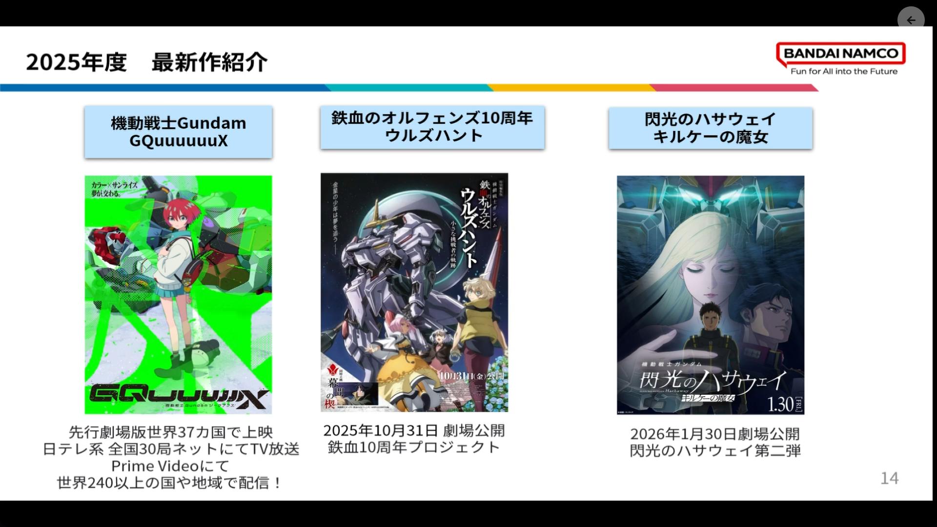 『ガンダムUC』プロデューサーCEDEC+KYUSHU 2025講演：「『ガンダム』の常識を覆す」のが、『ガンダム』の伝統_014