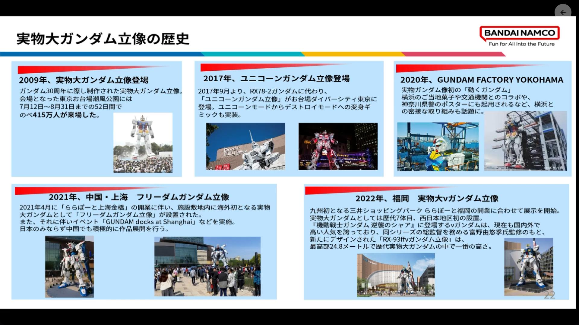 『ガンダムUC』プロデューサーCEDEC+KYUSHU 2025講演：「『ガンダム』の常識を覆す」のが、『ガンダム』の伝統_021