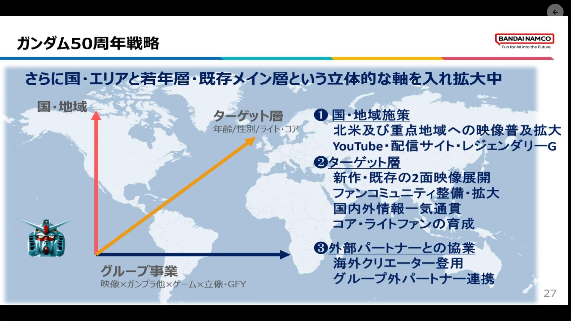 『ガンダムUC』プロデューサーCEDEC+KYUSHU 2025講演：「『ガンダム』の常識を覆す」のが、『ガンダム』の伝統_026