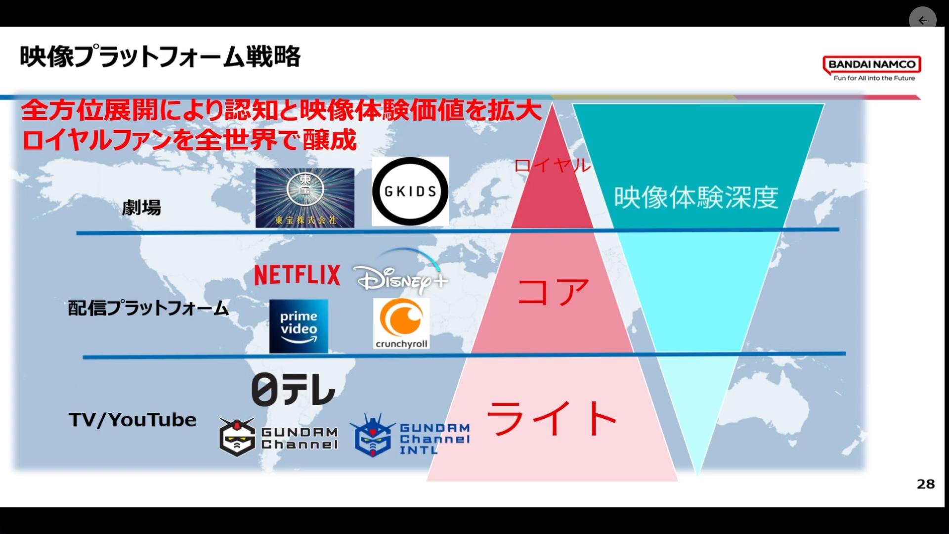 『ガンダムUC』プロデューサーCEDEC+KYUSHU 2025講演：「『ガンダム』の常識を覆す」のが、『ガンダム』の伝統_027