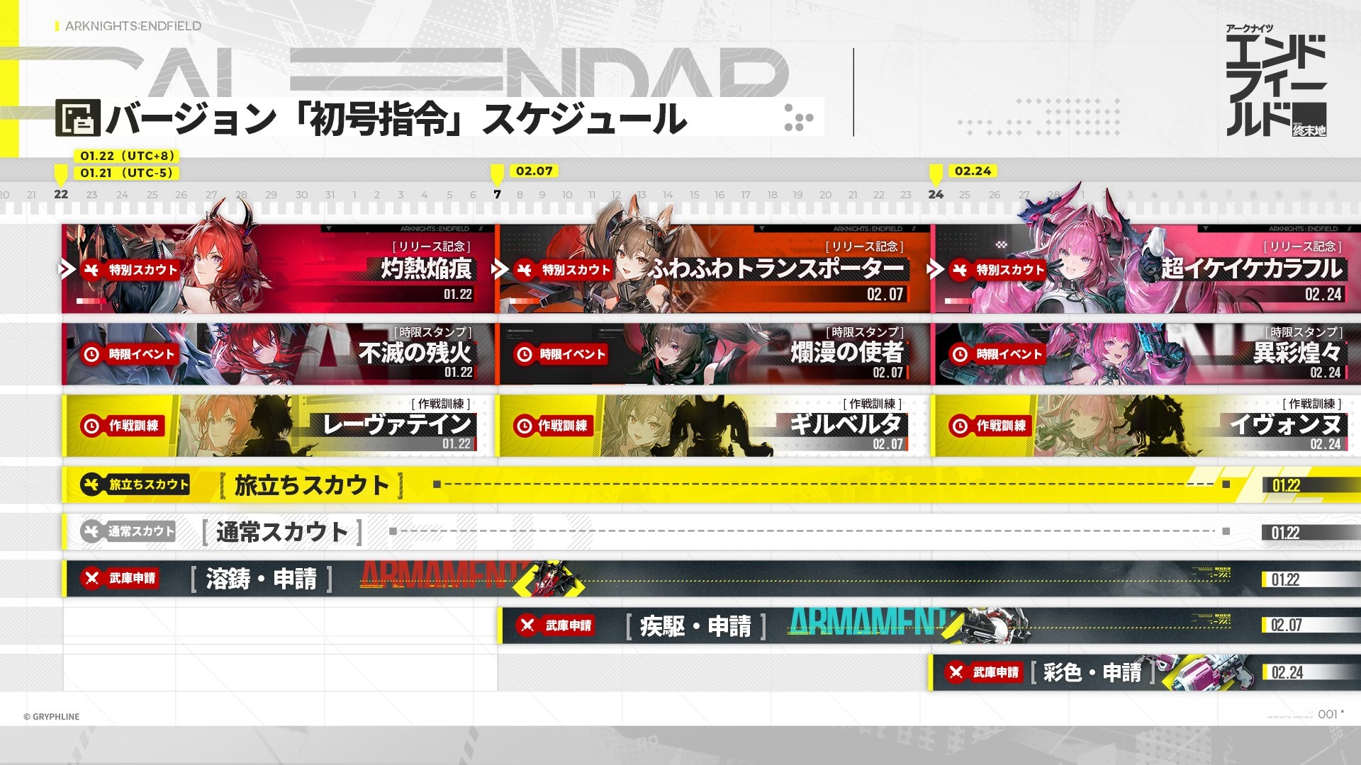 『アークナイツ：エンドフィールド』本日サービス開始。PS5、PC、モバイルにて基本プレイ無料で配信中_005