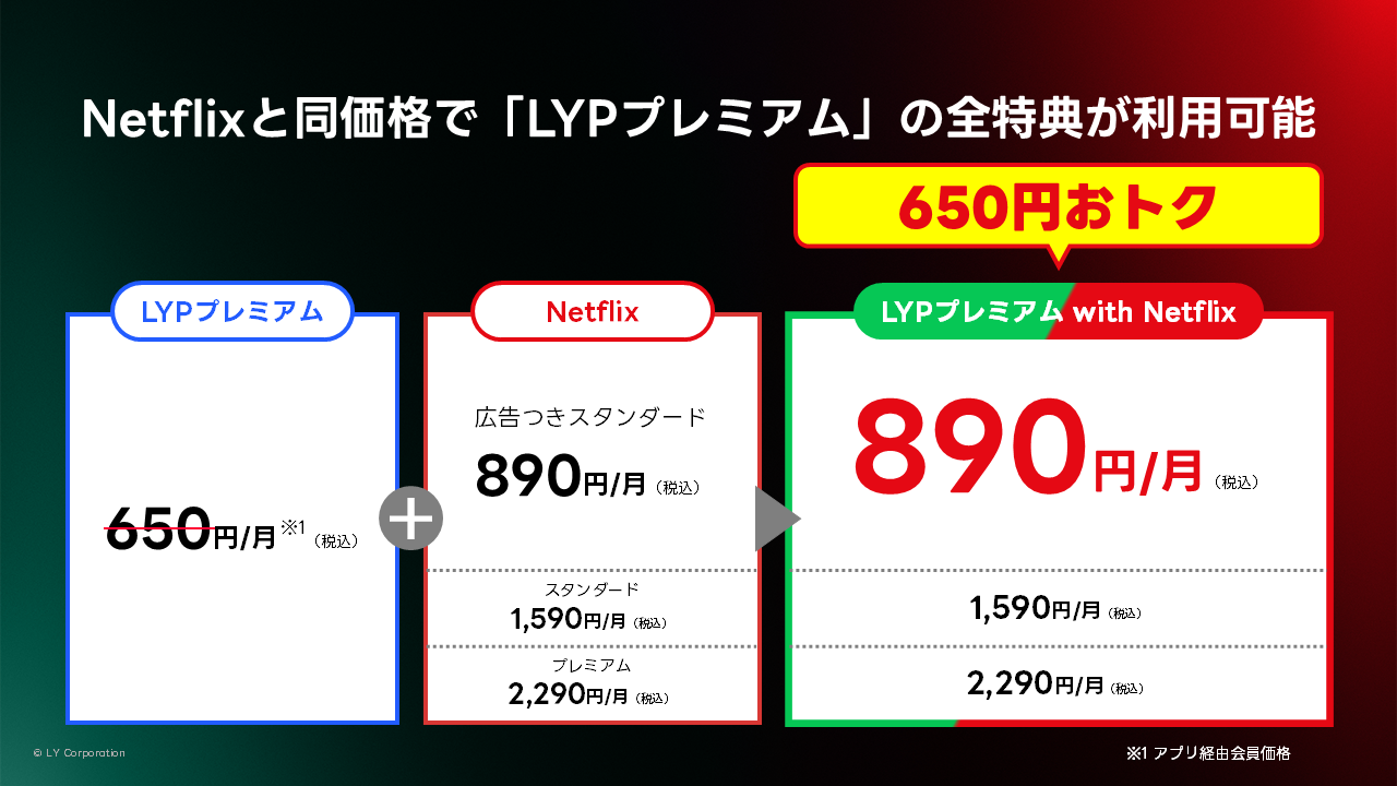 ネトフリとLYPプレミアムのセットプラン「LYPプレミアム with Netflix」が2月上旬より提供予定_001