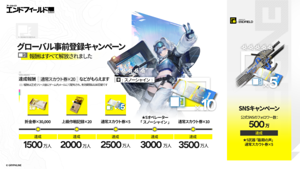 『アークナイツ：エンドフィールド』のリリース予告特別番組が放送_008