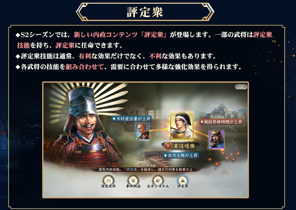 『信長の野望 真戦』シーズン2「風雲争覇」がまもなく開幕。昨日までの敵が今日の友にもなる、シーズン制ならではのドラマを味わえる_006