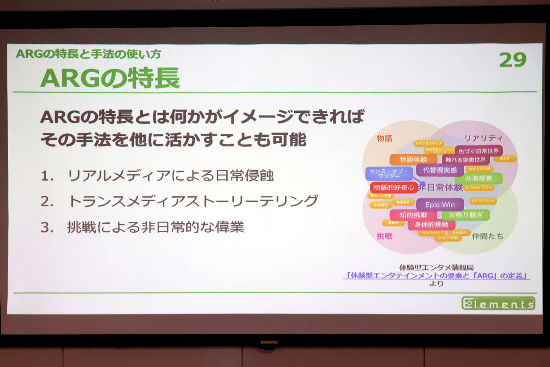 1100万人を熱狂させながら、なぜARGは「儲からない」と言われたのか？_041