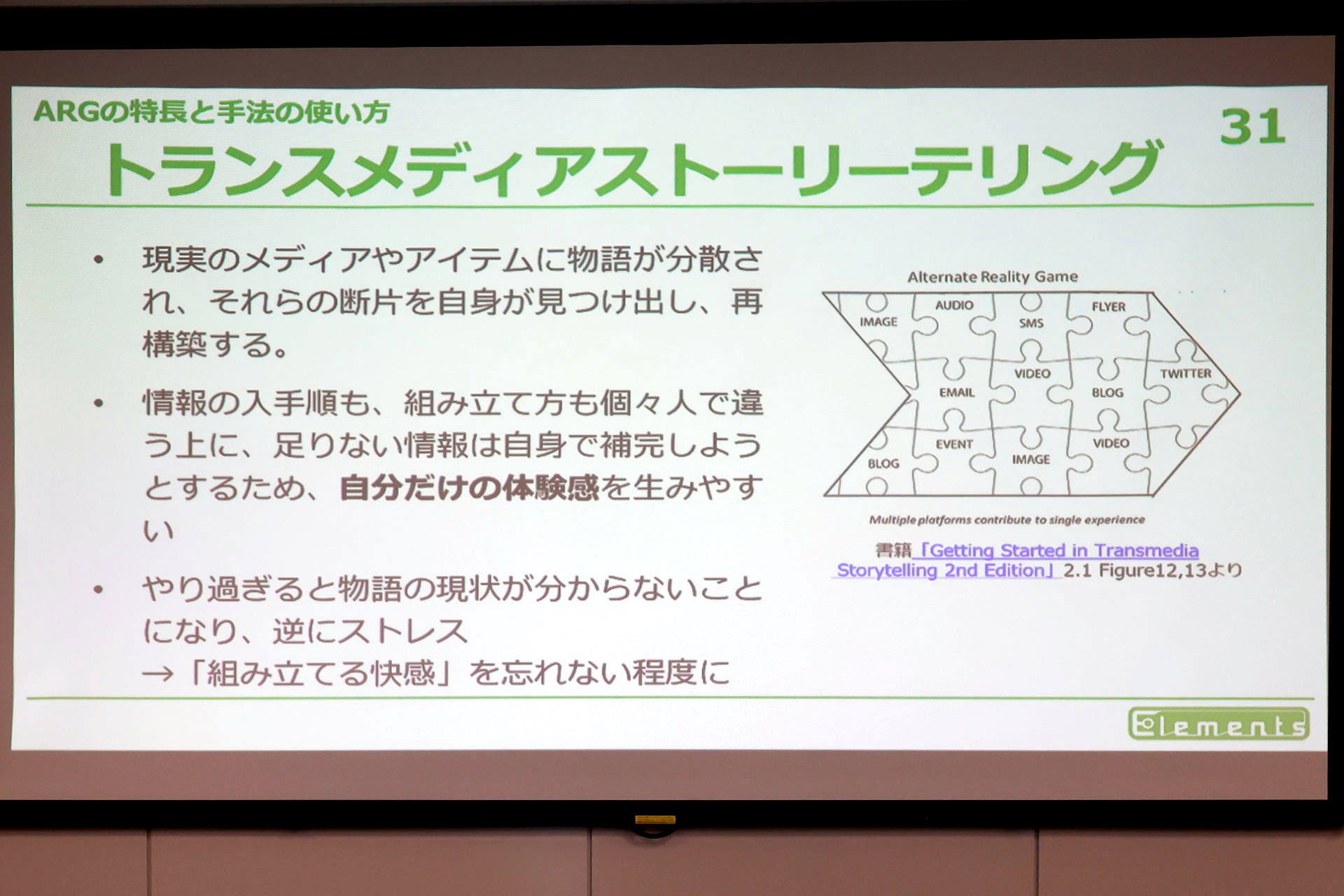 1100万人を熱狂させながら、なぜARGは「儲からない」と言われたのか？_043