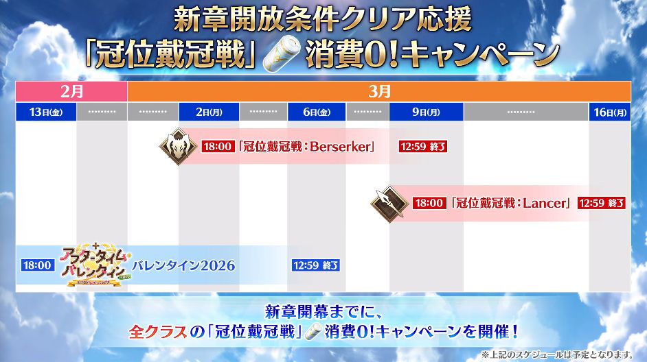 『FGO』新規星5サーヴァント「デメテル」登場。2026年6月から新章開幕_002