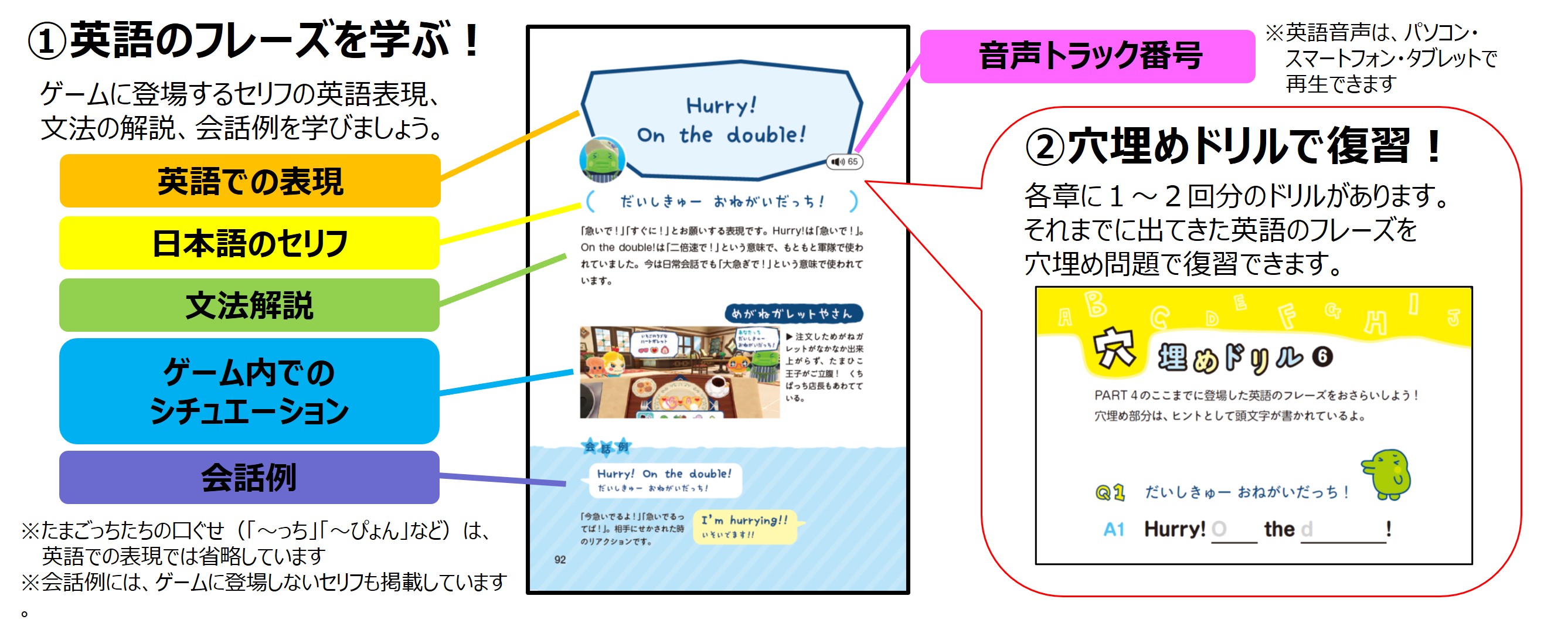 書籍『たまごっちのプチプチおみせっち ゆるっと英会話』が2月10日に発売_003