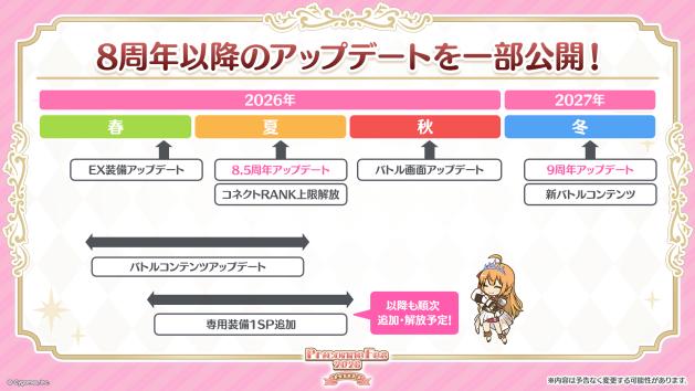 8周年を迎える『プリコネR』スペシャルキャラクターライブが「ヤバイわよ!!」すぎた。これがサイゲームスの本気…？_049