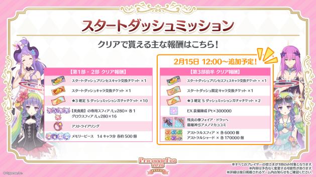 8周年を迎える『プリコネR』スペシャルキャラクターライブが「ヤバイわよ!!」すぎた。これがサイゲームスの本気…？_023