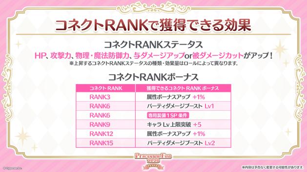 8周年を迎える『プリコネR』スペシャルキャラクターライブが「ヤバイわよ!!」すぎた。これがサイゲームスの本気…？_033