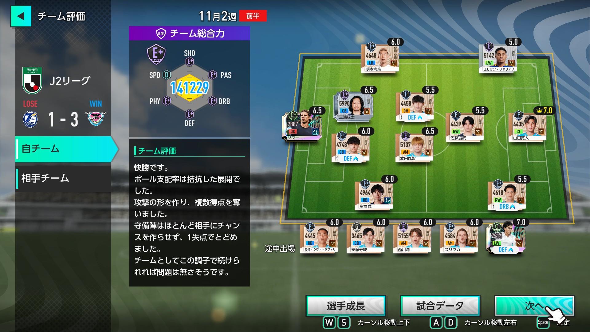 『プロサッカークラブをつくろう!』レビュー・評価・感想|J2落ちした故郷のチームを、SLGの勘と経験で救いたい_029