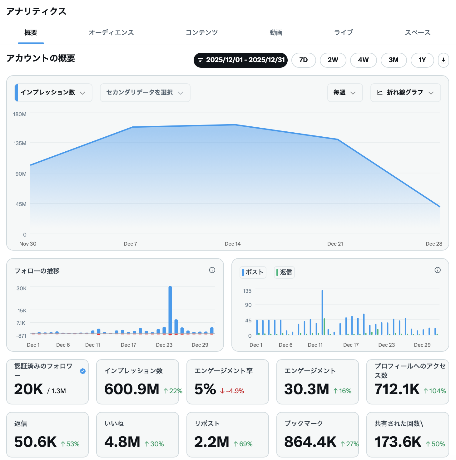 良い記事は、非合理である──AI時代のメディアのあり方を、電ファミの10年をふり返りながら考える_001