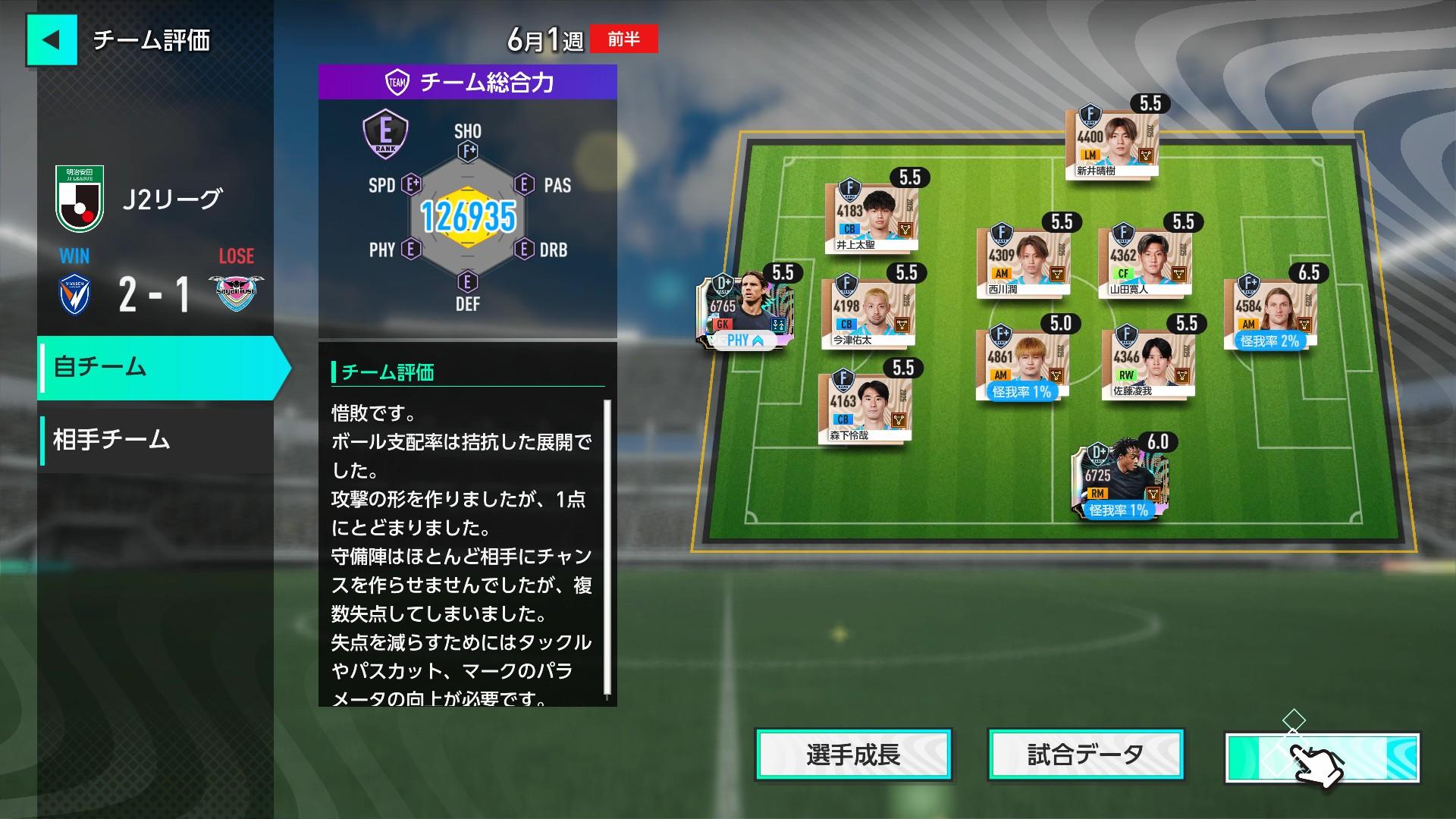 『プロサッカークラブをつくろう!』レビュー・評価・感想|J2落ちした故郷のチームを、SLGの勘と経験で救いたい_011