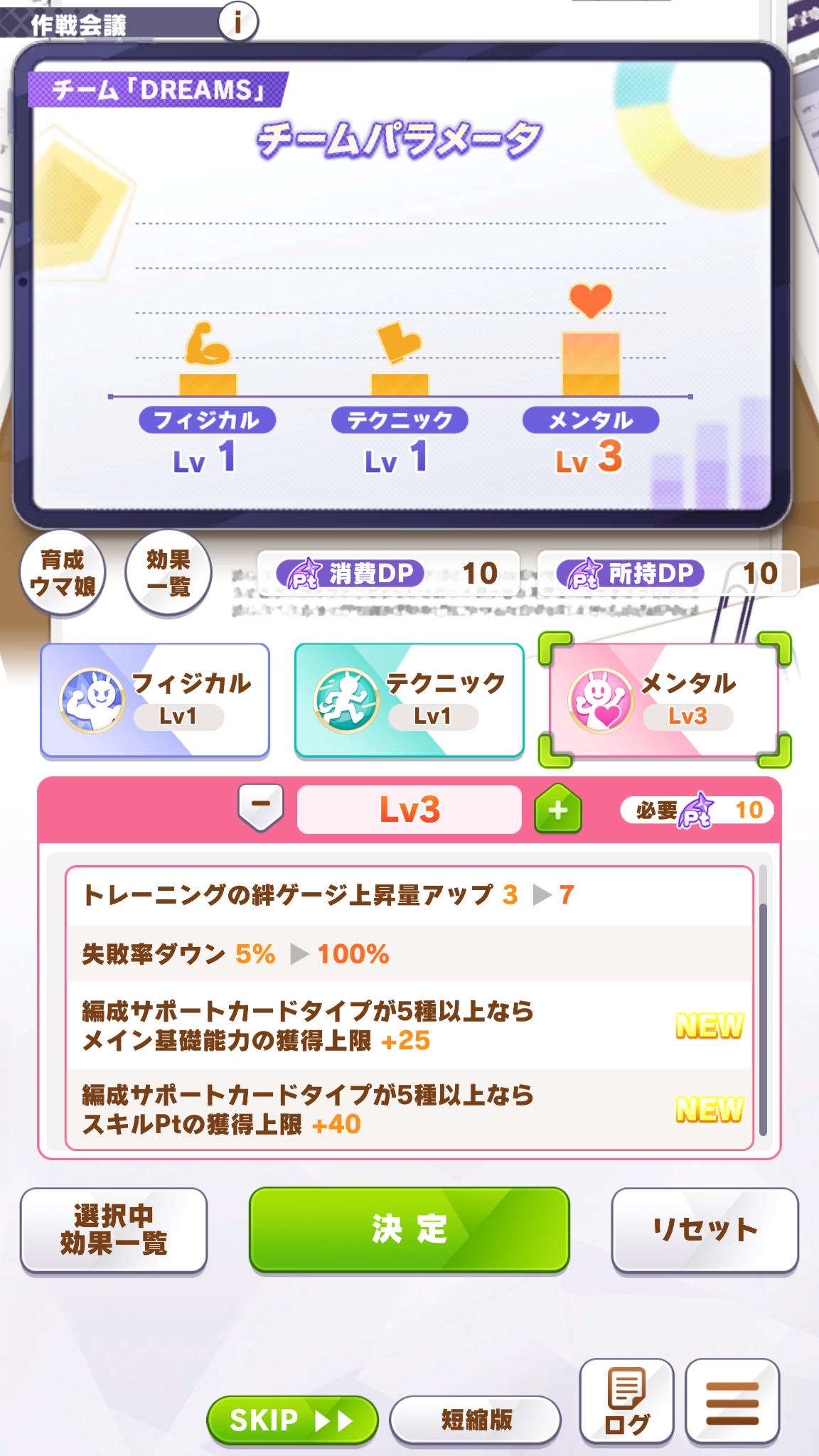 『ウマ娘』新シナリオ「Dreams編」先行プレイ:カジノドライヴ、フォーエバーヤング、マルシュロレーヌが登場っ！
_012