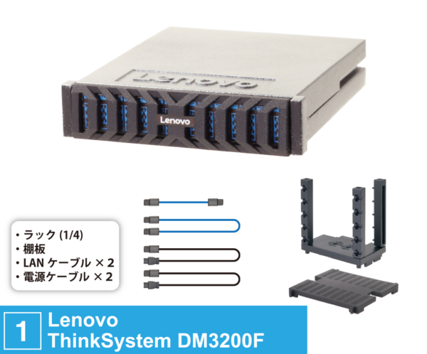 「手のひらネットワーク機器４」が、6月中旬より随時、全国のカプセルトイ自販機コーナーにて発売予定_009