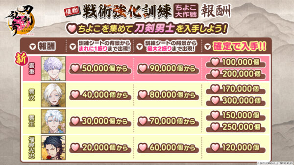 『刀剣乱舞ONLINE』に新刀剣男士「雲重（うんじゅう）」が登場！_001