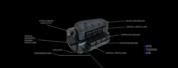 ドイツ産ゲーミングギア「MoveMaster RSG」が日本で正式展開開始。本体上部をスライドさせる独自設計_003