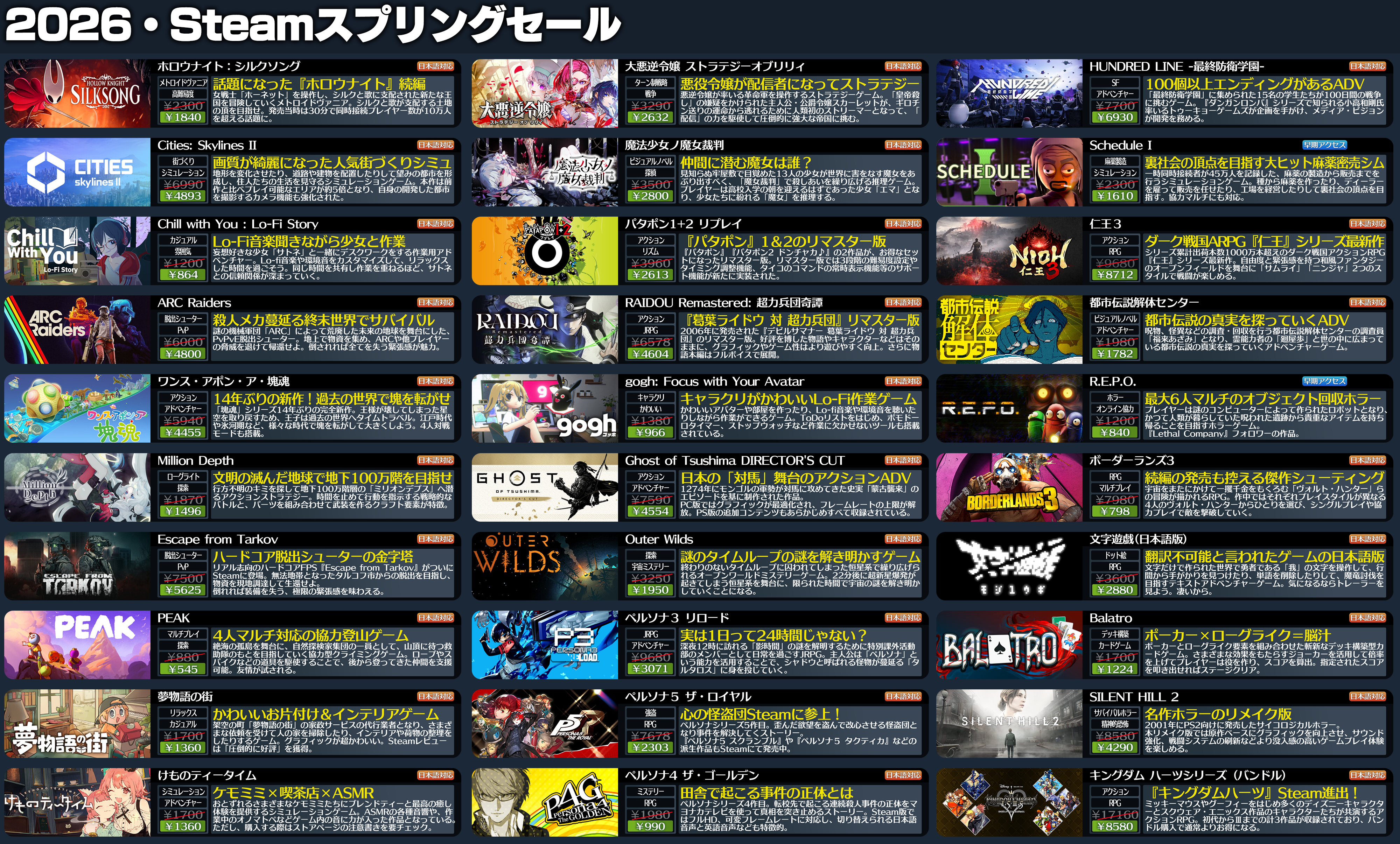 「Steamスプリングセール」が始まったので注目タイトル120種類をピックアップして紹介してみた_002