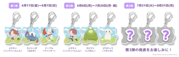 『ぽこ あ ポケモン』×JR東海「推し旅」コラボが4月17日開始。アクキー特典や名古屋タカシマヤでの展示も_001