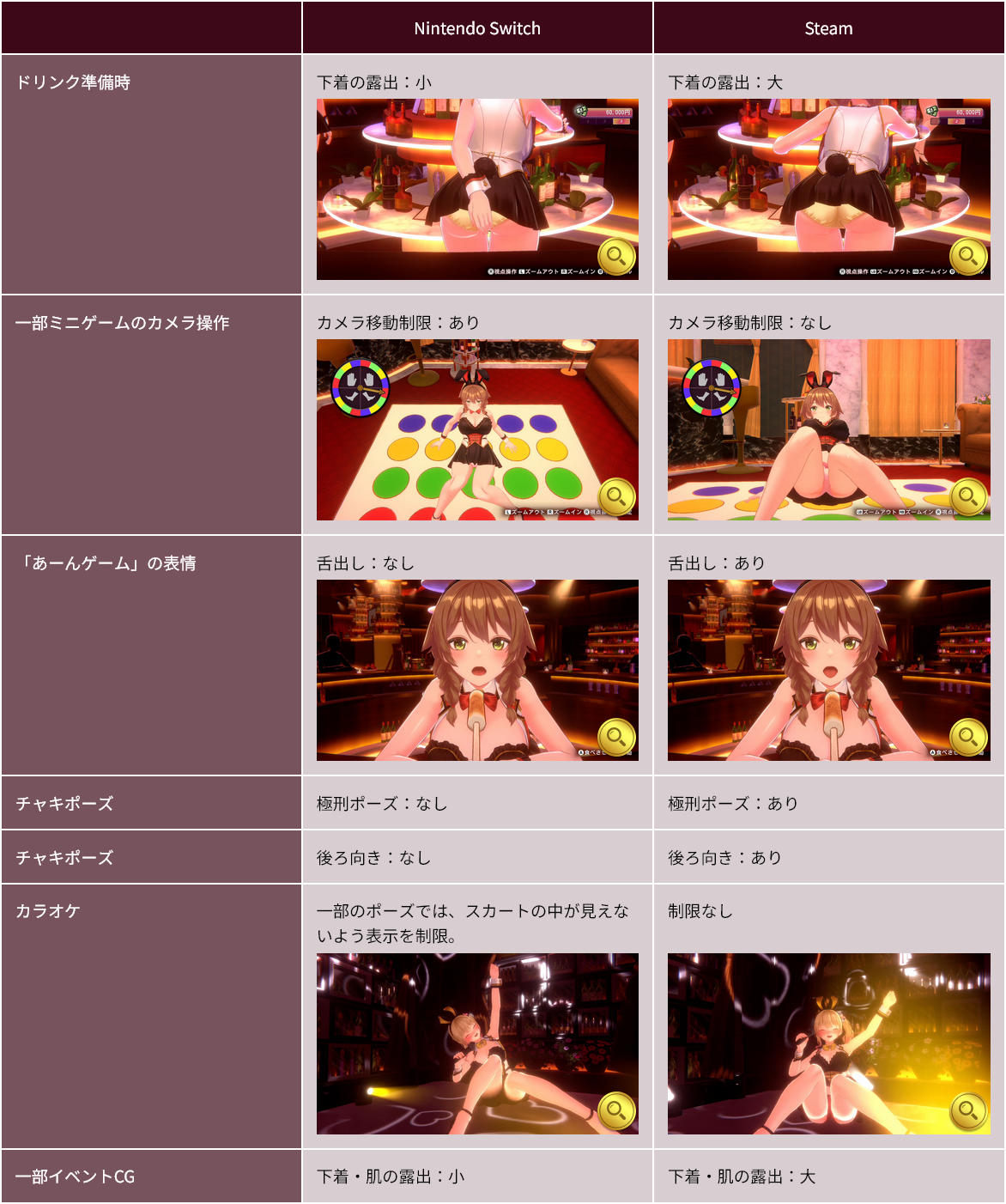 『バニーガーデン2』最新情報が公開、スイッチ・Steamで2026年春発売_003