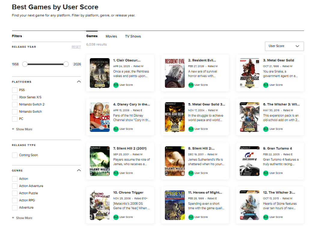 『バイオ レクイエム』ユーザースコア「9.5」を獲得。メタスコア史上最高タイに_002