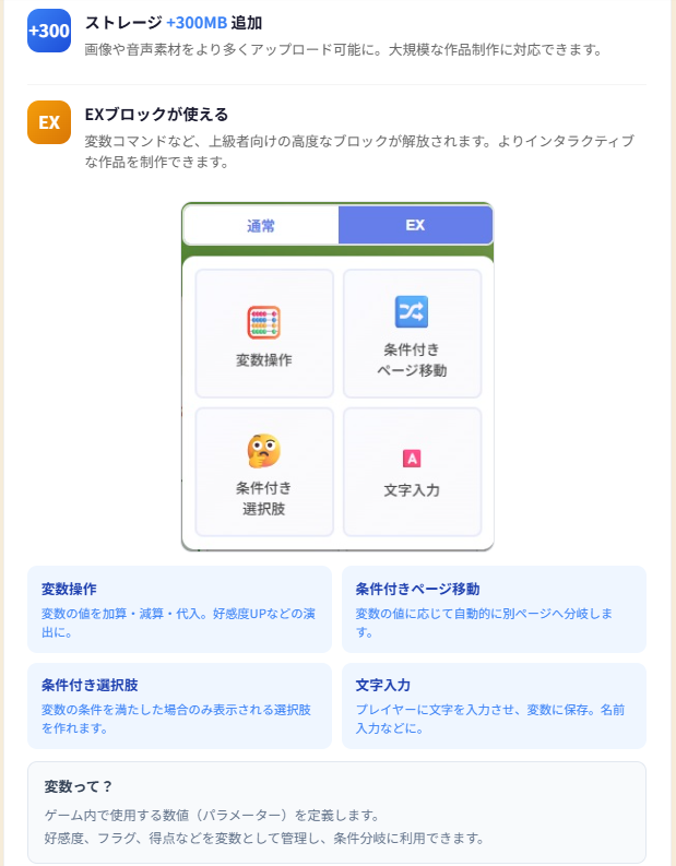 『ただすノベルメーカー』で「変数」が利用できるようになる有料サービスが提供開始_001