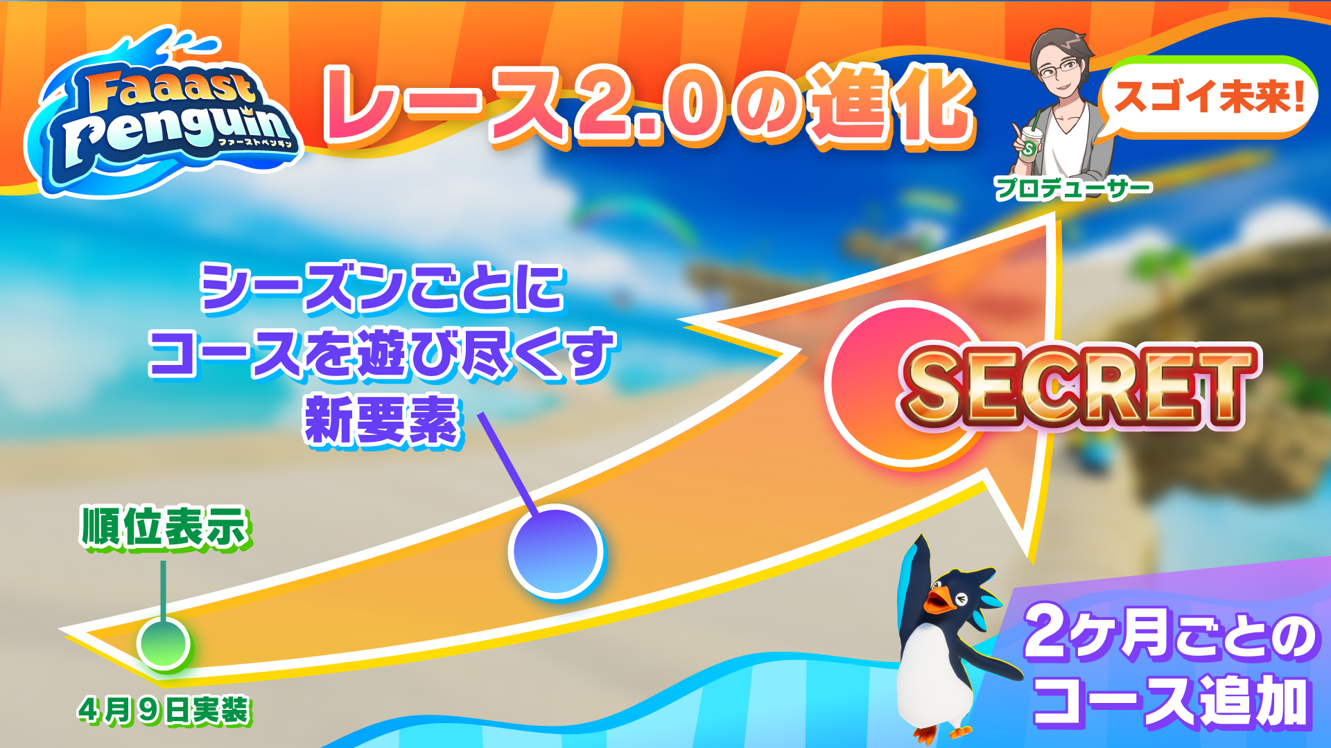 最大4人で挑む協力型登山ゲーム『ペンギン・クライマーズ』4月9日リリース決定_028