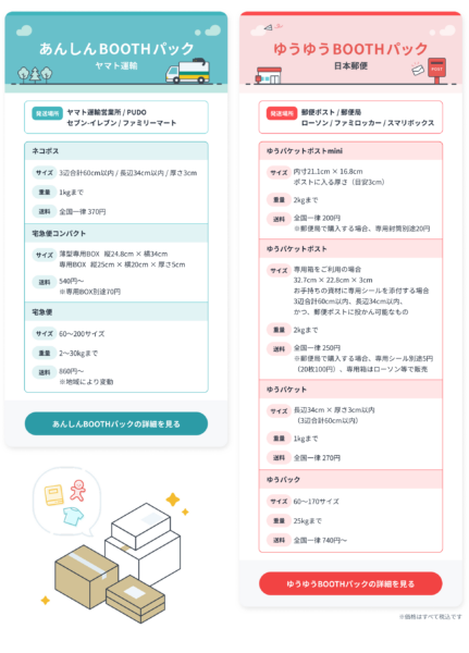 BOOTHが「ゆうゆうBOOTHパック」の提供を開始。日本郵便とシステム連携した新たな匿名配送サービス_001