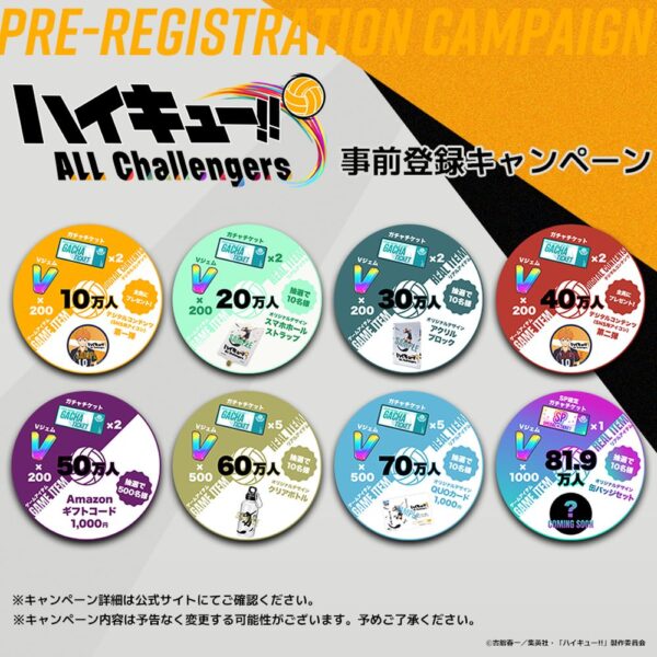 アニメ『ハイキュー!!』初の本格育成ゲーム『ハイキュー!! ALL Challengers』が発表_001