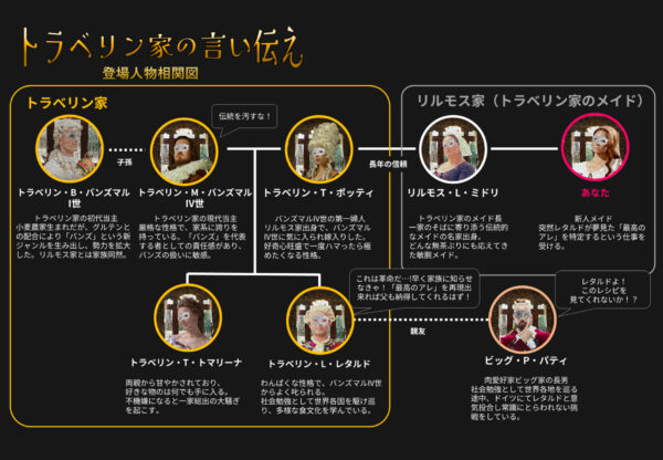 『モスプレミアムシアター トラベリン家の言い伝え』が3月20日より開催_002