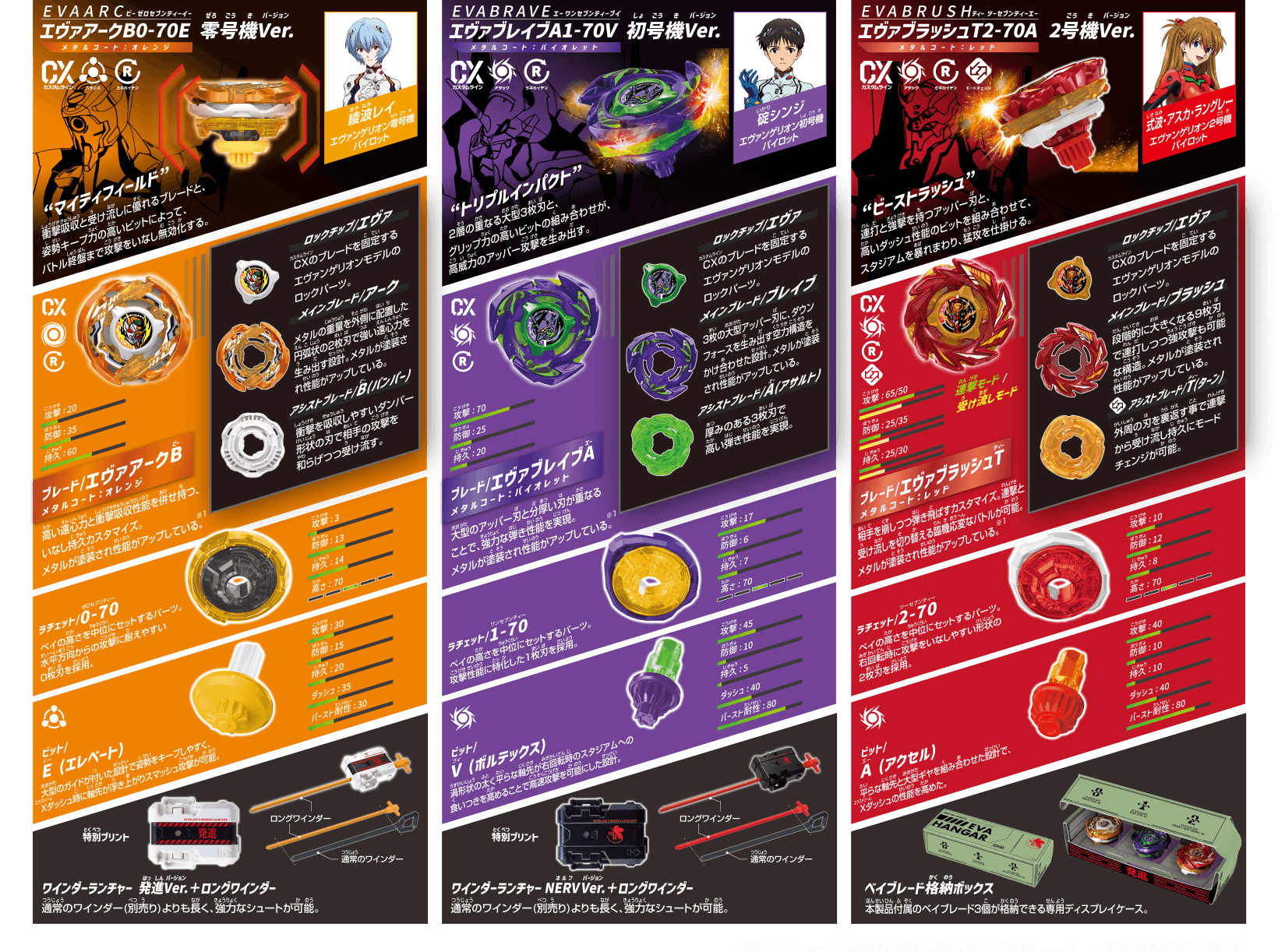 「ベイブレード」と『エヴァ』のコラボが決定_001