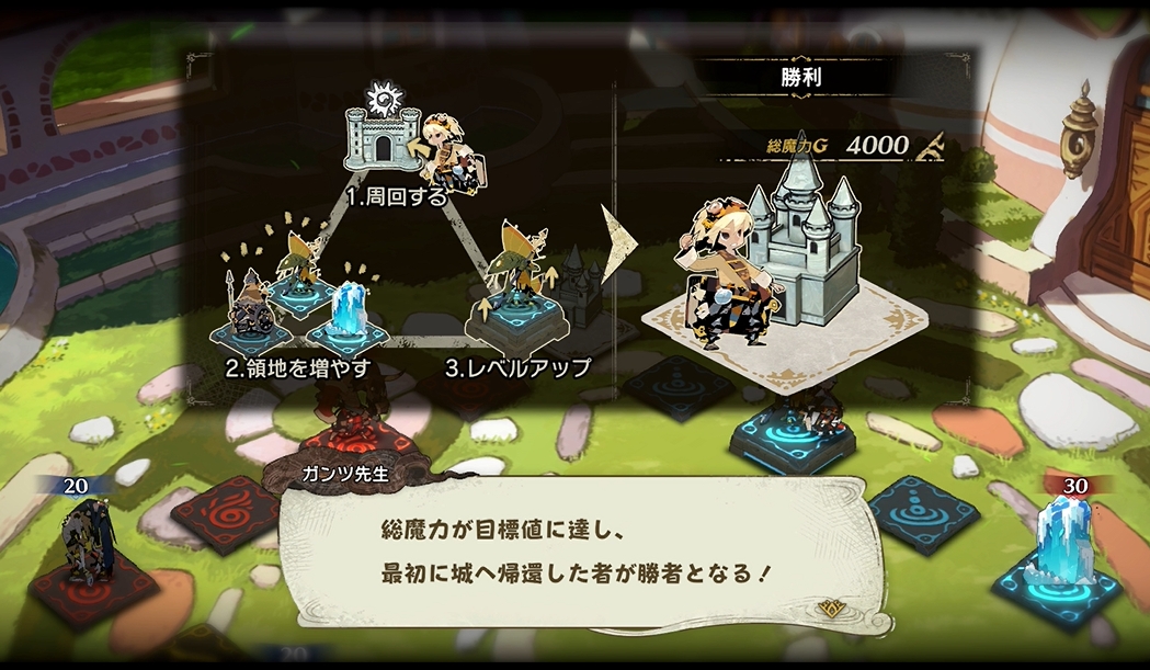 『カルドセプト ビギンズ』評価・感想・レビュー_010