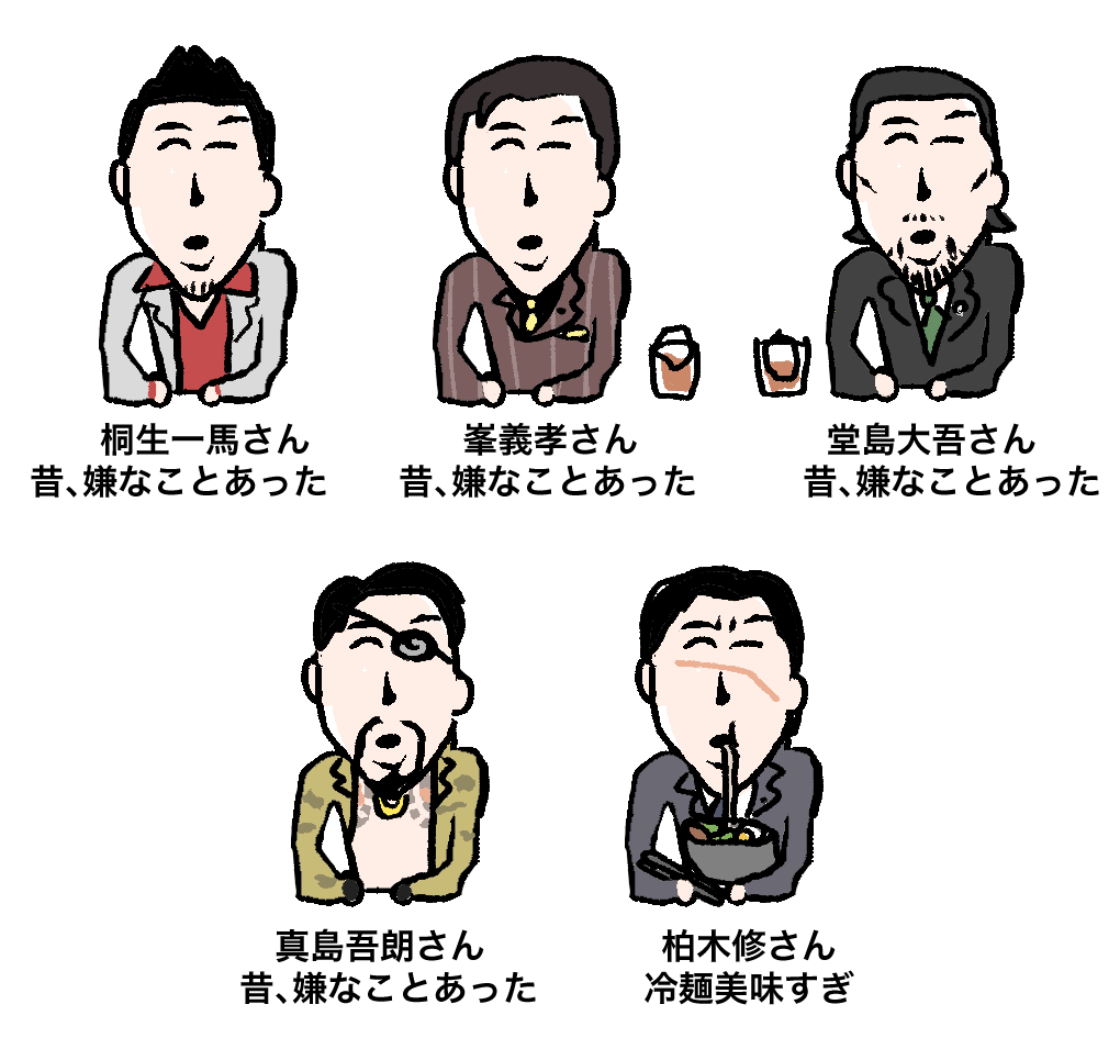 『龍が如く極３』怪・プレイ記事を、あにゃさんにご執筆いただきました。ご覧ください_002