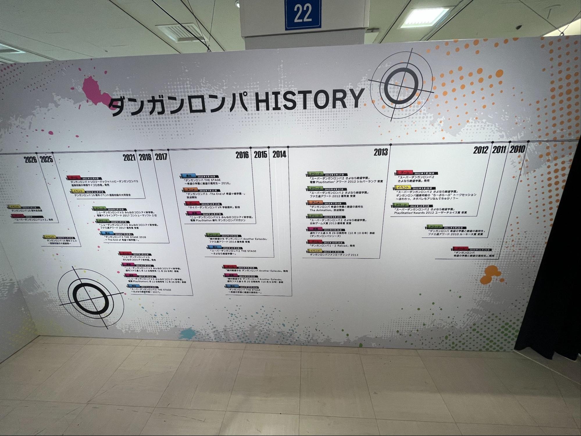 『ダンガンロンパ』15周年記念展レポート_047