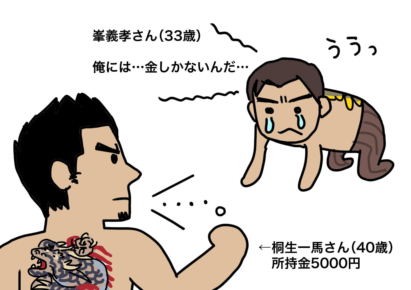 『龍が如く極３』怪・プレイ記事を、あにゃさんにご執筆いただきました。ご覧ください_054