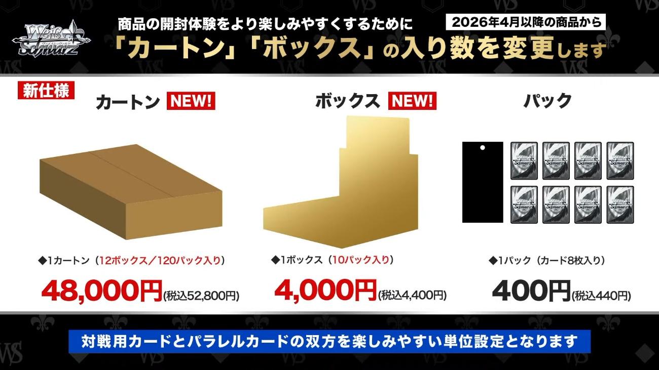 「ブシロードTCG戦略発表会2026 春」レポート_005