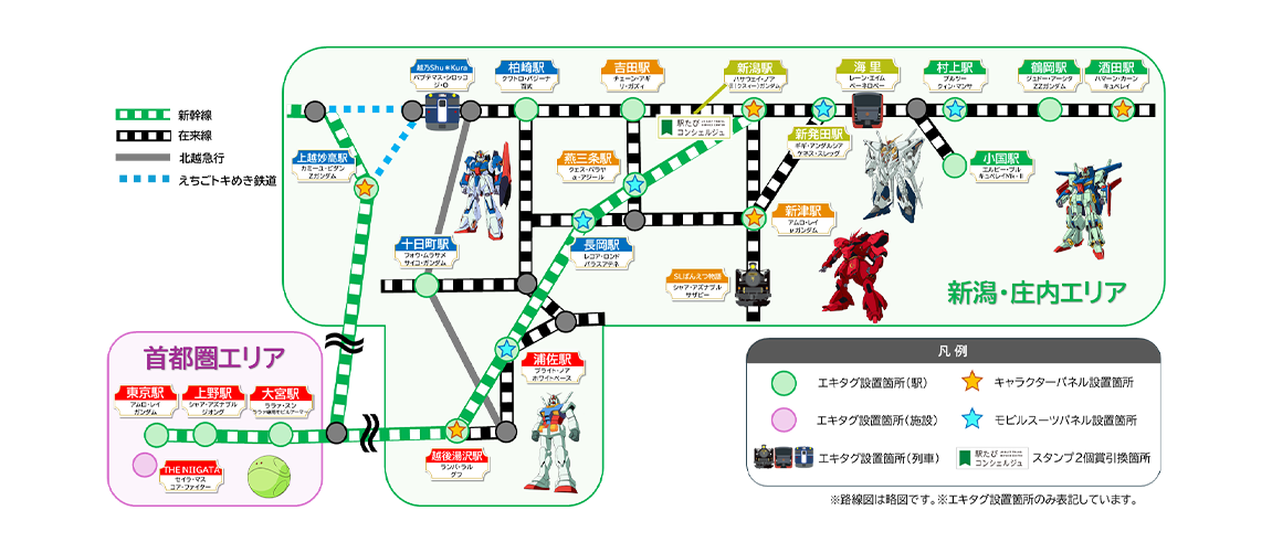 「JR 東日本 新潟・庄内 機動戦士ガンダムシリーズ エキタグスタンプラリー ～勝利の栄光を、君に！～」を3月23日から開催_001