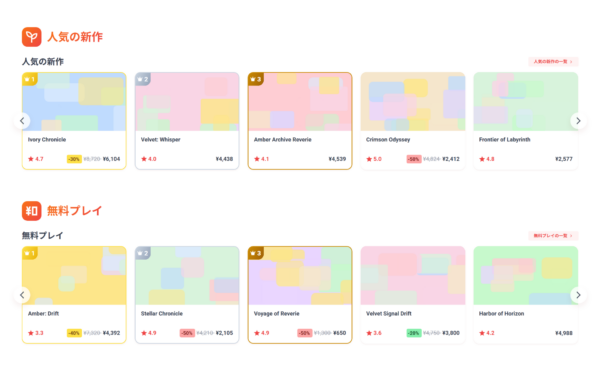 Steamゲーム発掘を助けるランキングサイト「Steamトレンド」が公開_002