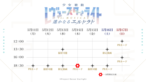 『少女☆歌劇 レヴュースタァライト -The MUSICAL- 遙かなるエルドラド』の描き下ろしイラストが公開_007